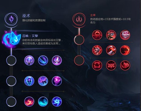 英雄联盟符文天赋怎么弄[图2]