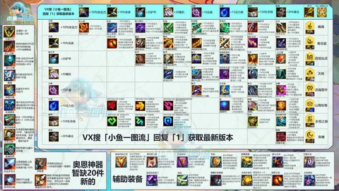 英雄联盟怎么练技术[图2]