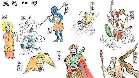 天龙八部八部指什么[图1]