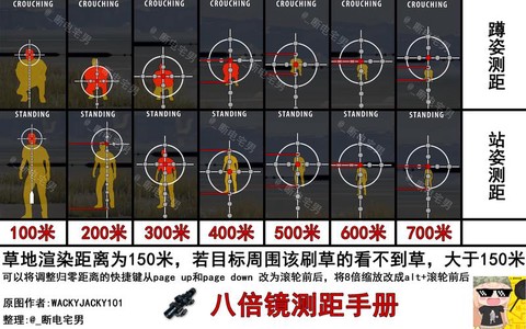 绝地求生怎么开8倍镜[图2]