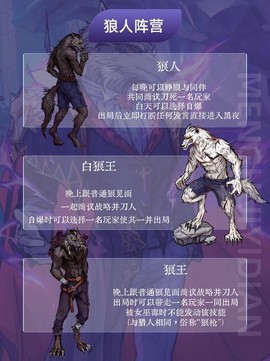 狼人杀村民详细是什么[图2]