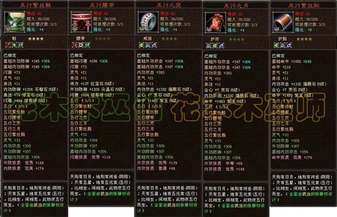 天龙八部套装怎么样[图1]