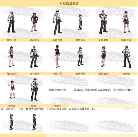 dnf时装怎么分解[图2]