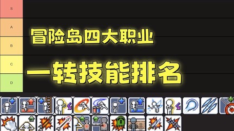 冒险岛2怎么旋转帽子[图1]