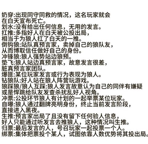 狼人杀游戏什么意思[图1]