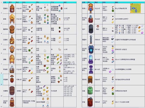 星露谷物语怎么重选[图1]