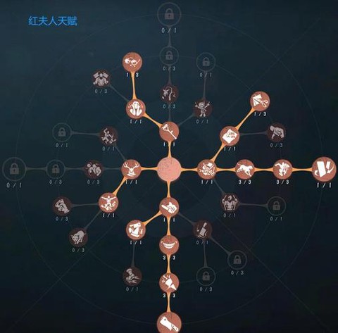 第五人格监管者怎么换[图1]