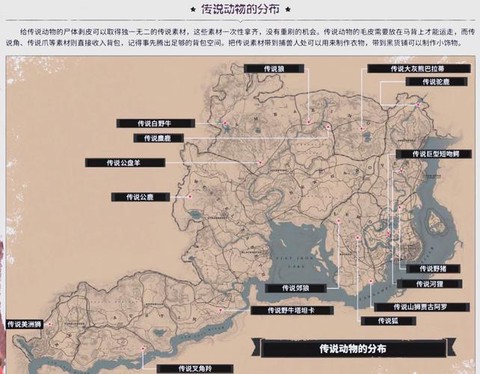 荒野大镖客2如何升级[图2]