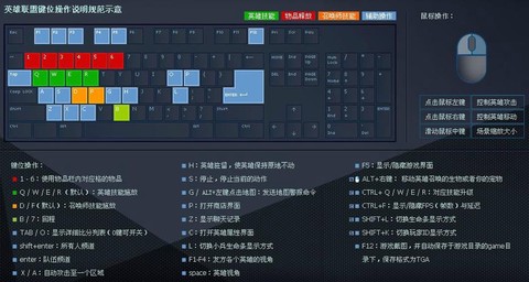 电脑怎么打英雄联盟[图2]