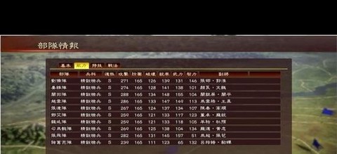 三国志13怎么兼容[图1]