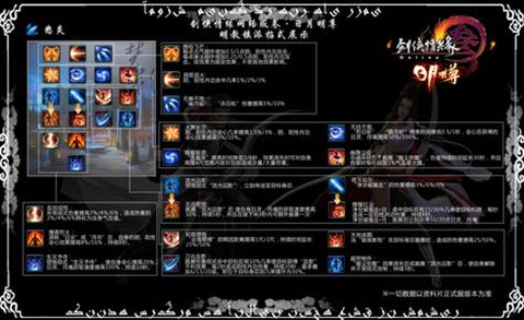 天龙八部明教怎么加点[图2]