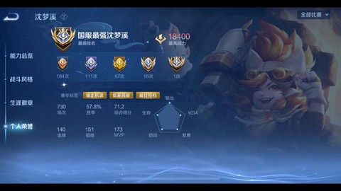 王者荣耀中中单是指什么[图2]