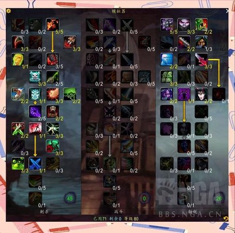 魔兽世界pvp什么意思[图2]