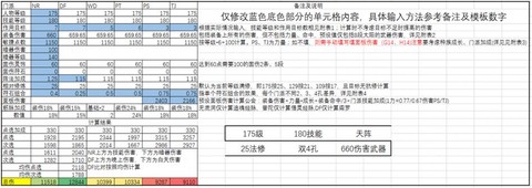 梦幻西游怎么算伤害[图1]