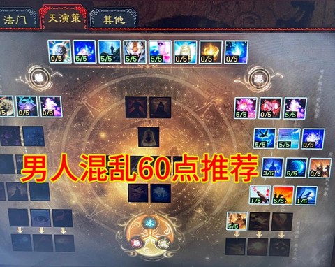 大话西游2免费版男人怎么加点[图2]