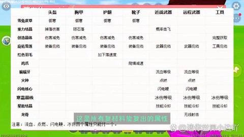 迷你世界附魔台怎么附魔[图2]