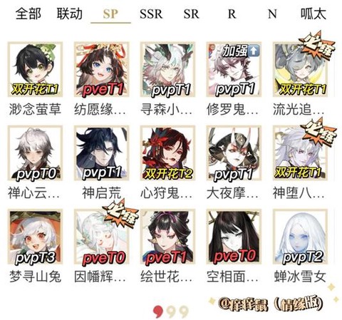 阴阳师怎么转换等级[图2]