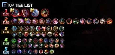 怎么看英雄联盟版本[图2]