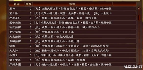三国志13如何打赢[图2]