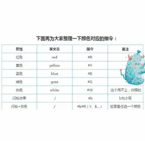 迷你世界彩色字怎么打[图1]