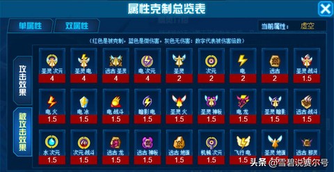 赛尔号幸运币有什么用[图2]