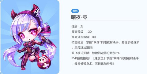 天天酷跑暗夜零怎么样[图1]