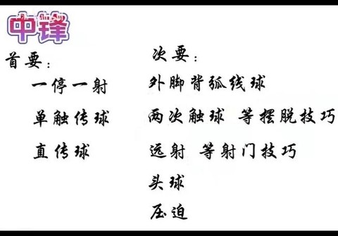 实况足球怎么发技能[图1]