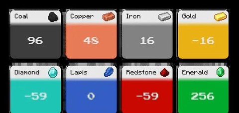 我的世界矿石怎么挖[图2]