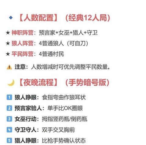 狼人杀关注怎么使用[图2]