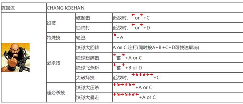 拳皇97怎么爆能量[图2]