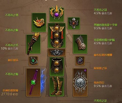 暗黑破坏神3什么流派[图2]